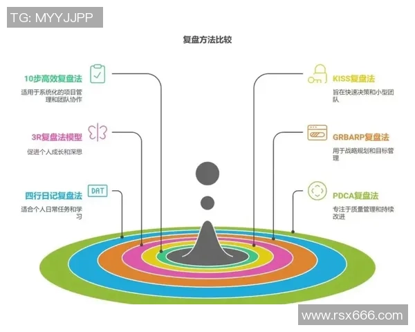 南京飞盘队与上海飞盘队赛后复盘分析个人能力的对比与启示 南京飞盘队与上海飞盘队赛后复盘分析个人能力的对比与启示