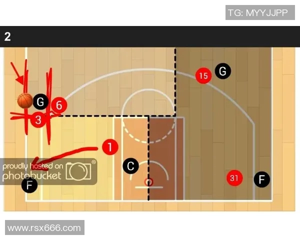 深入分析北京极限运动队包夹战术的优势与应用策略