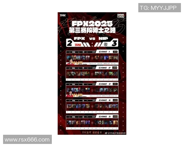 全球挑战赛最新积分榜FPX以69分稳居第一名引发关注