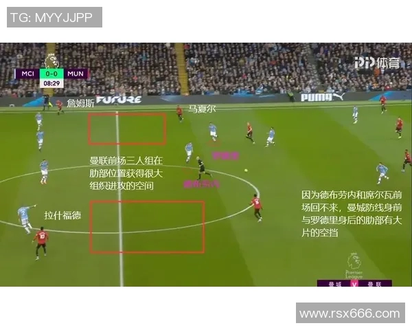 上海足球队边路渗透战术解析与球队整体表现的关系探讨 上海足球队边路渗透战术解析与球队整体表现的关系探讨