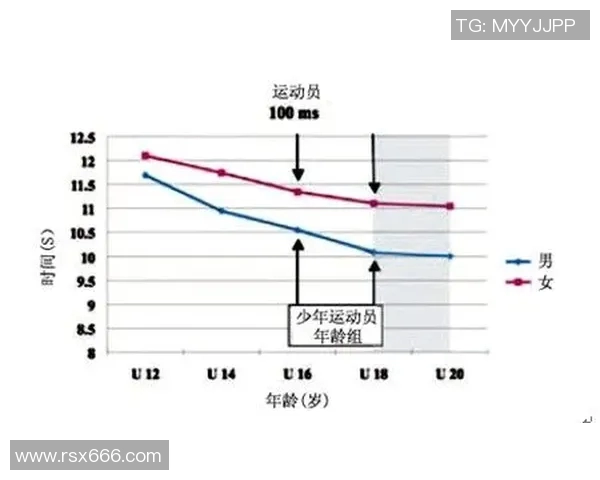 南京乒乓球队速度分析与训练策略探讨助力竞技水平提升
