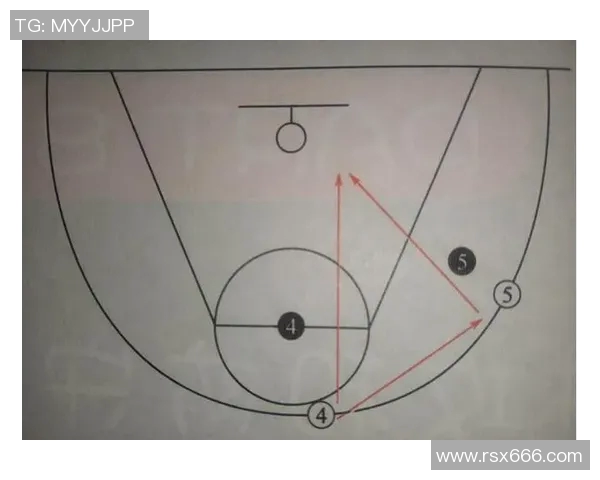 南京篮球队配合风格深度对比分析与战术演变探讨