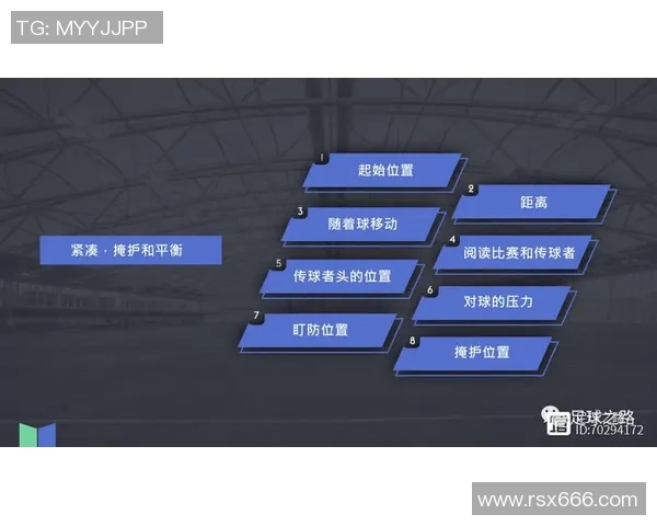 成都足球队区域防守体系的战术解析与实战应用探讨