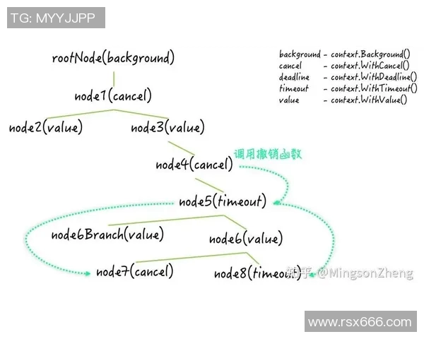 深入分析西安乒乓球队包夹打法的战术特点与实战应用