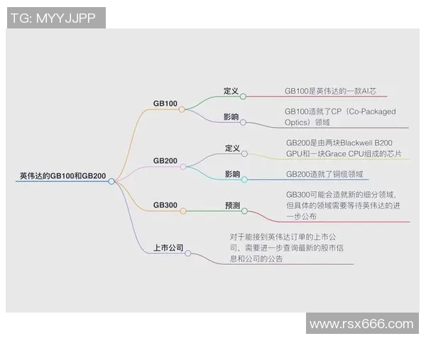 努涅斯在新赛季的表现分析与未来发展潜力探讨 努涅斯在新赛季的表现分析与未来发展潜力探讨